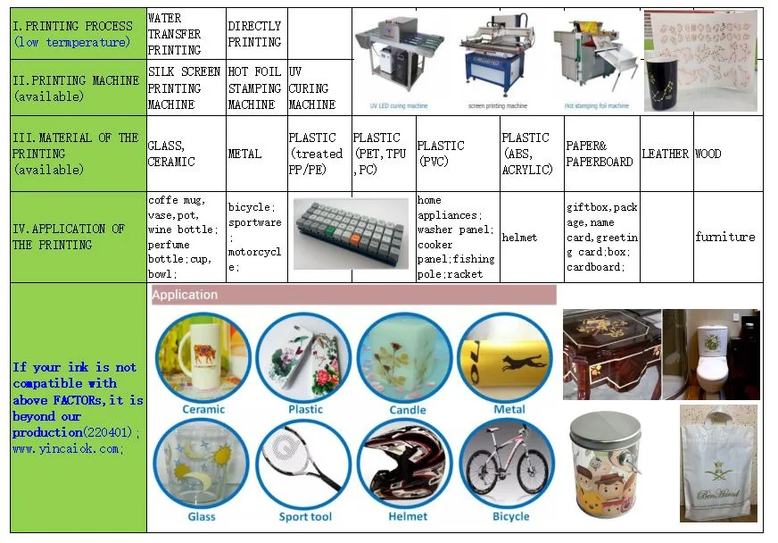 Yincai Sports Apparatus Solvent Water Slide Silkscreen Printing LED Ink for Sports Equipment